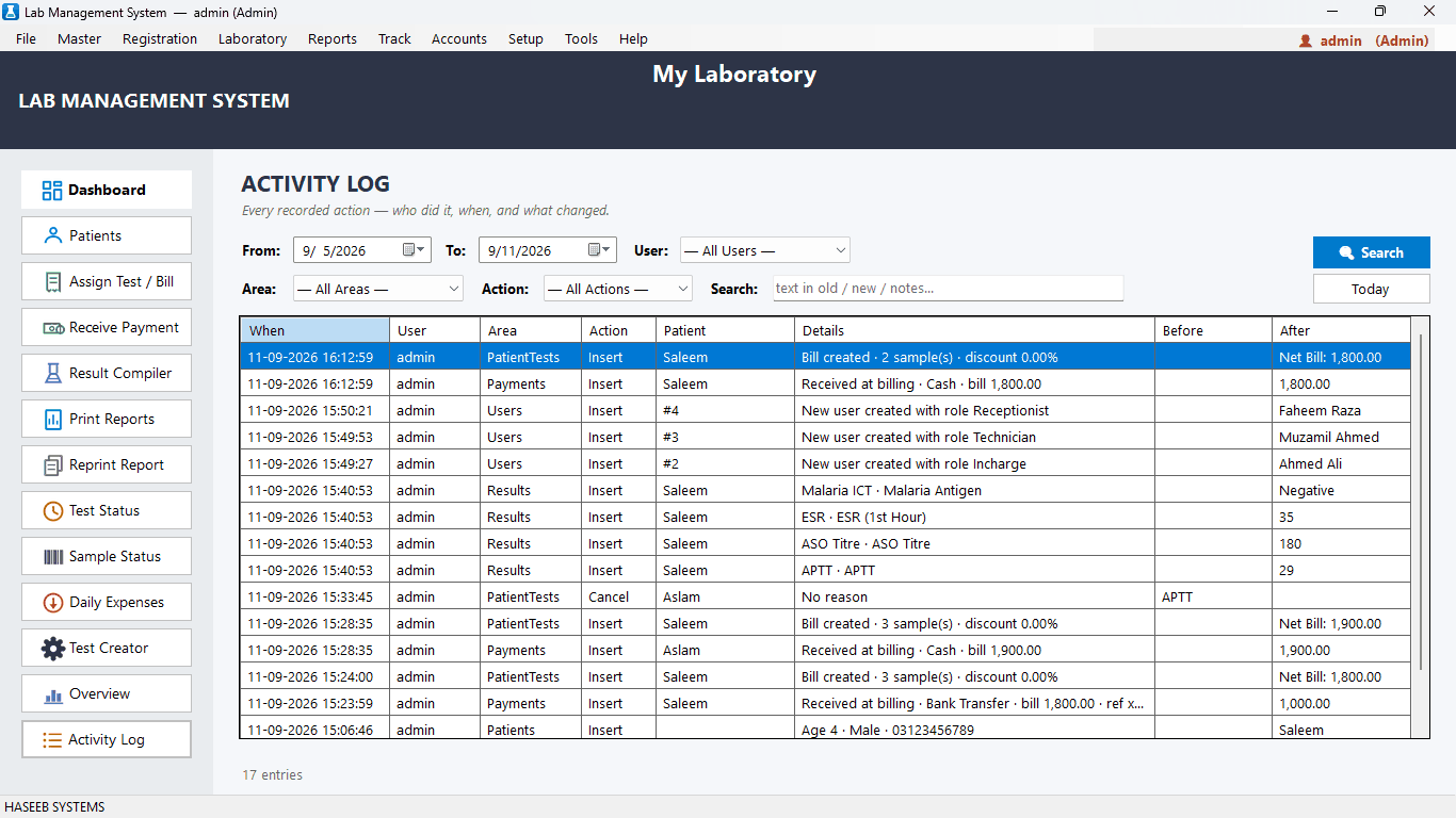 Activity log showing which user performed which action and when